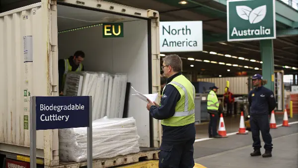 Regional Green Regulations Compared A map showing different environmental regulation symbols over the EU, North America, and Australia