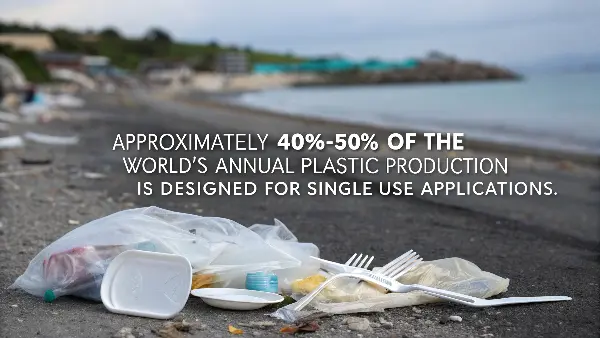 A split image showing a fresh plastic bottle and the same bottle washed up on a beach